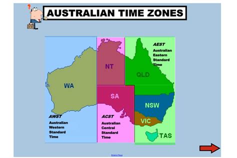 eastern standard time usa to australia